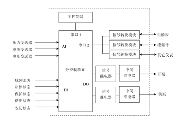節水好色TV在线观看