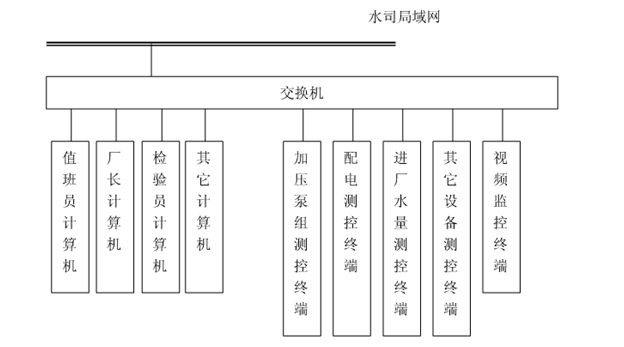 節水好色TV在线观看