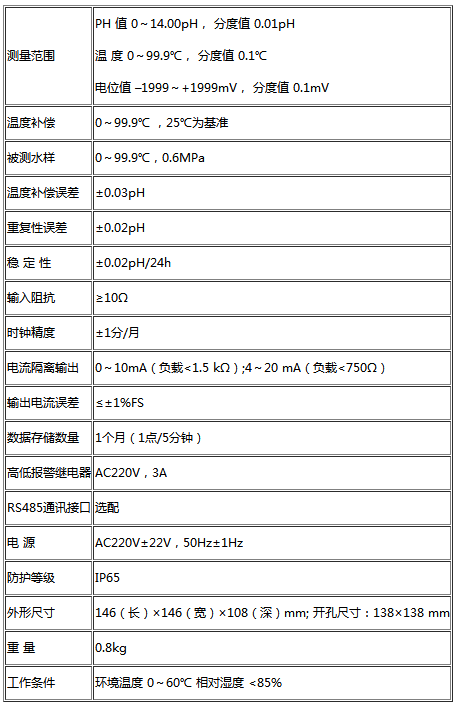 PH值傳感器 PH值傳感器